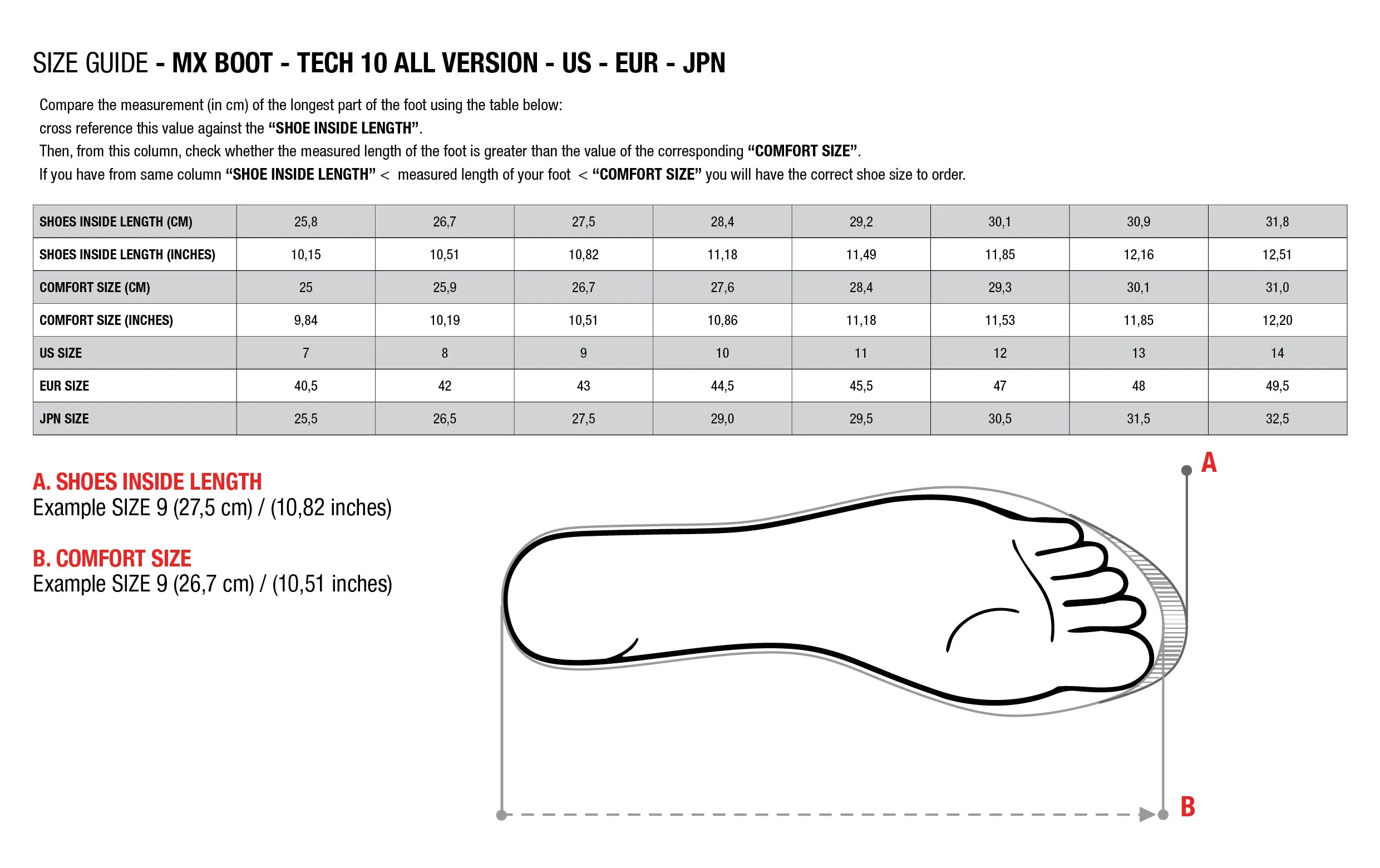 Alpinestars Tech 10 Supervented Boots